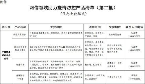 石家莊發(fā)布第二批信息化應(yīng)用服務(wù)清單，助力疫情防控與復(fù)工復(fù)產(chǎn)